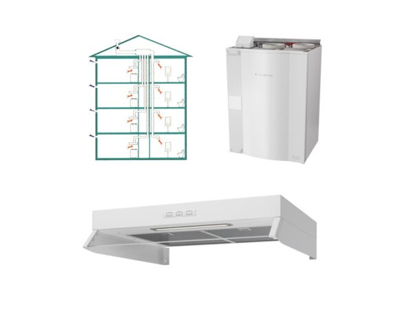 Kjøkkenhetter for Flexit, Villavent og Systemair ventilasjon